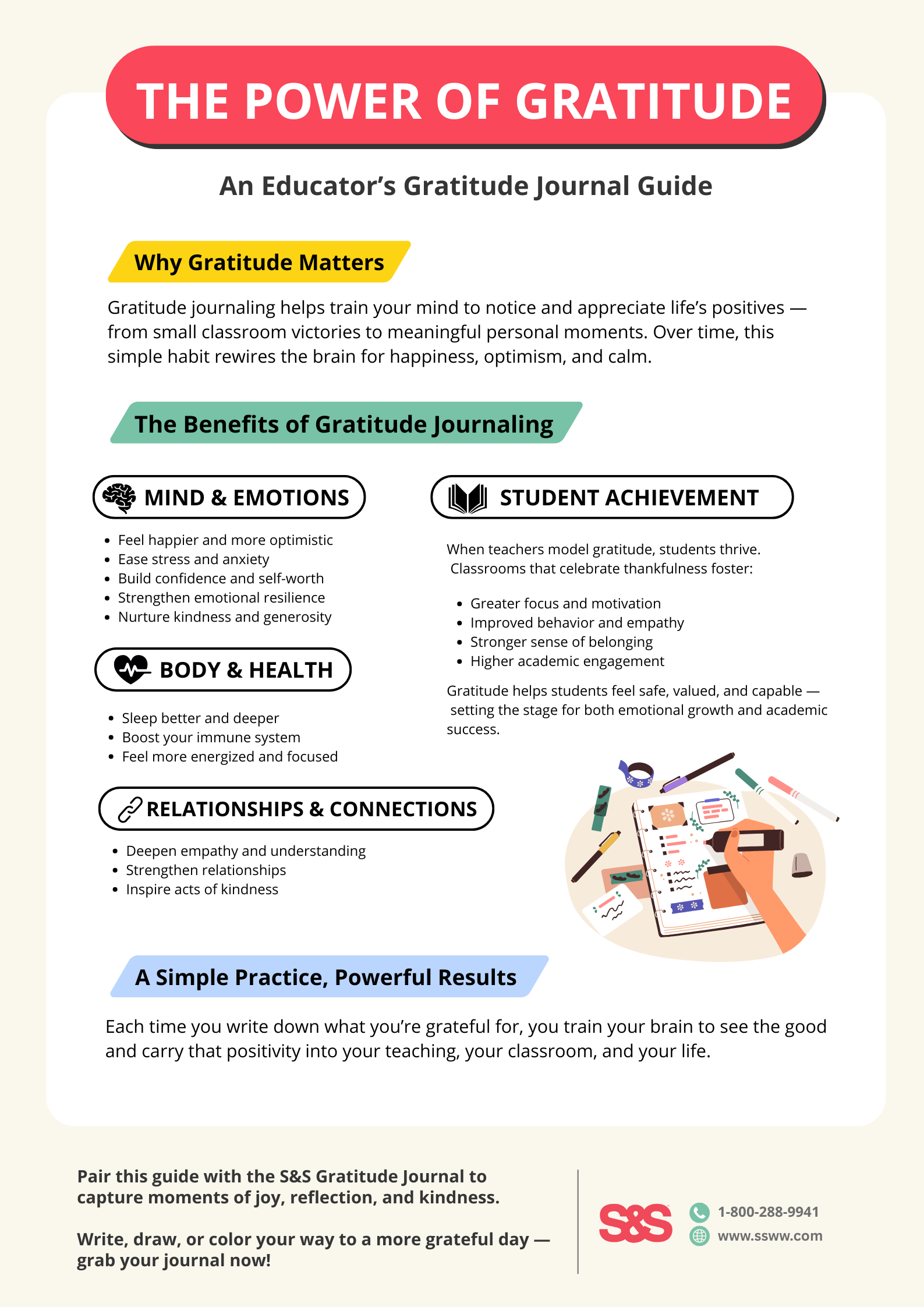 Gratitude Guide